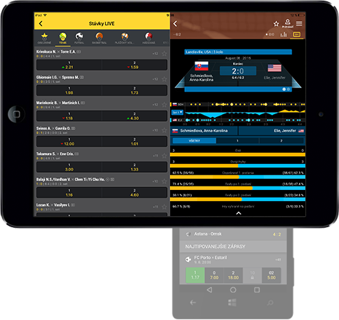 OPTIMALIZOVANÉ PRE IPAD